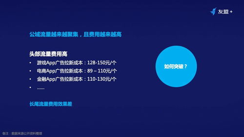線上流量成本高漲，如何用裂變營銷驅動經營性演出及經紀業務的增長——一位十年產品專家的實戰思考