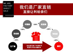 佛山福廣木門 匠心定制，定義家居藝術(shù)新高度
